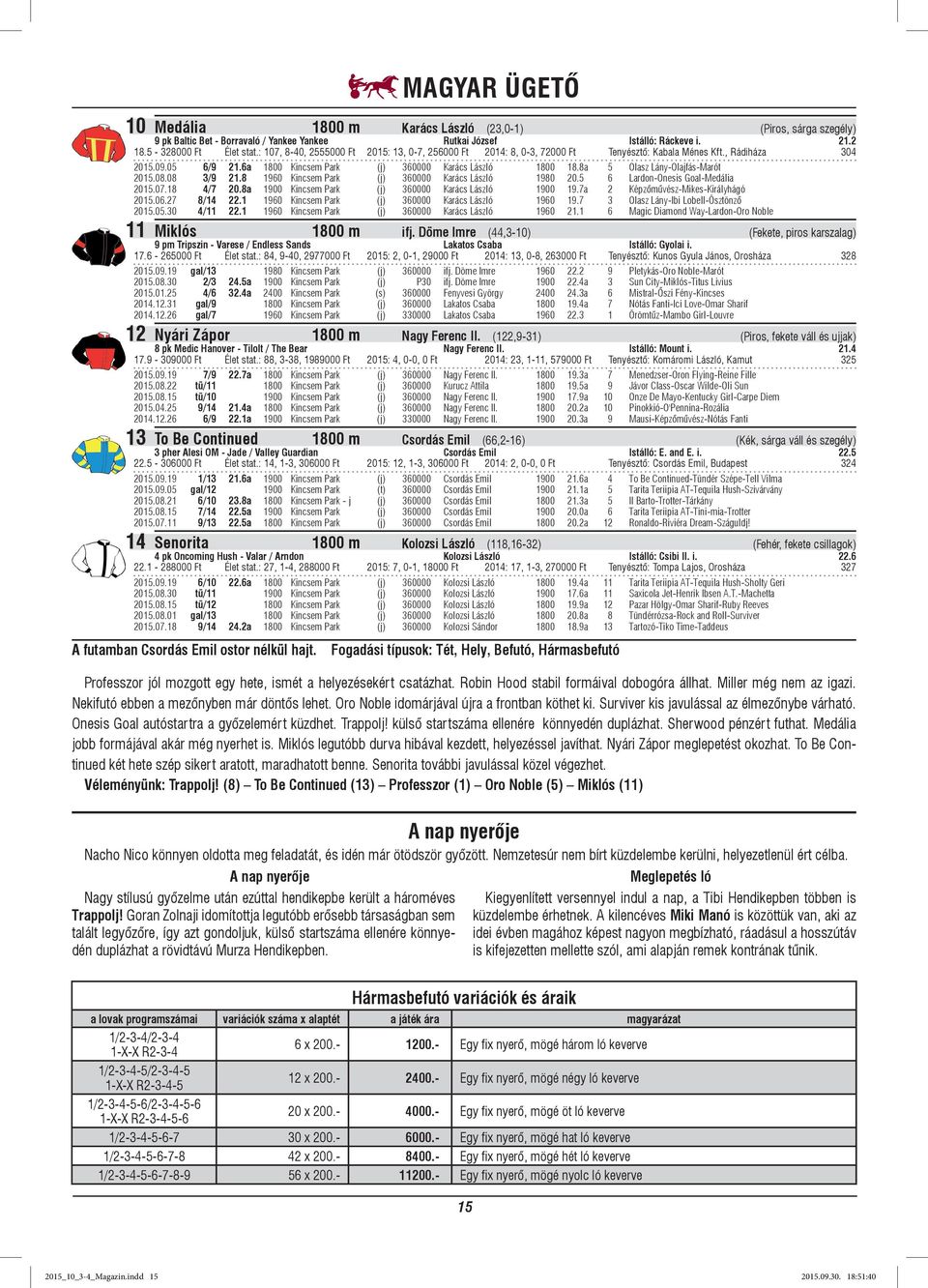 8a 5 Olasz Lány-Olajfás-Marót 2015.08.08 3/9 21.8 1960 Kincsem Park (j) 360000 Karács László 1980 20.5 6 Lardon-Onesis Goal-Medália 2015.07.18 4/7 20.