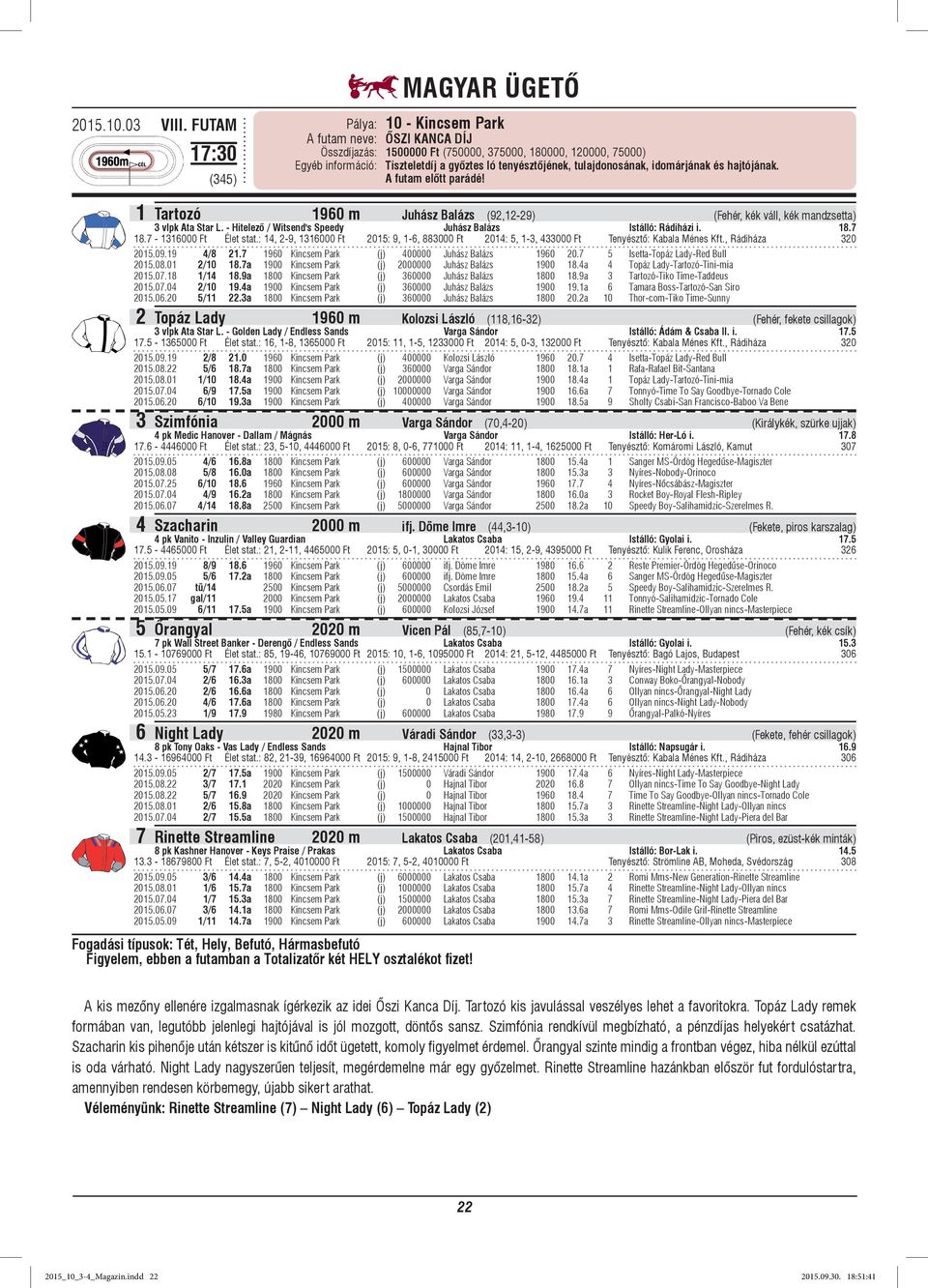 idomárjának és hajtójának. A futam előtt parádé! 1 Tartozó 1960 m Juhász Balázs (92,12-29) (Fehér, kék váll, kék mandzsetta) 3 vlpk Ata Star L.