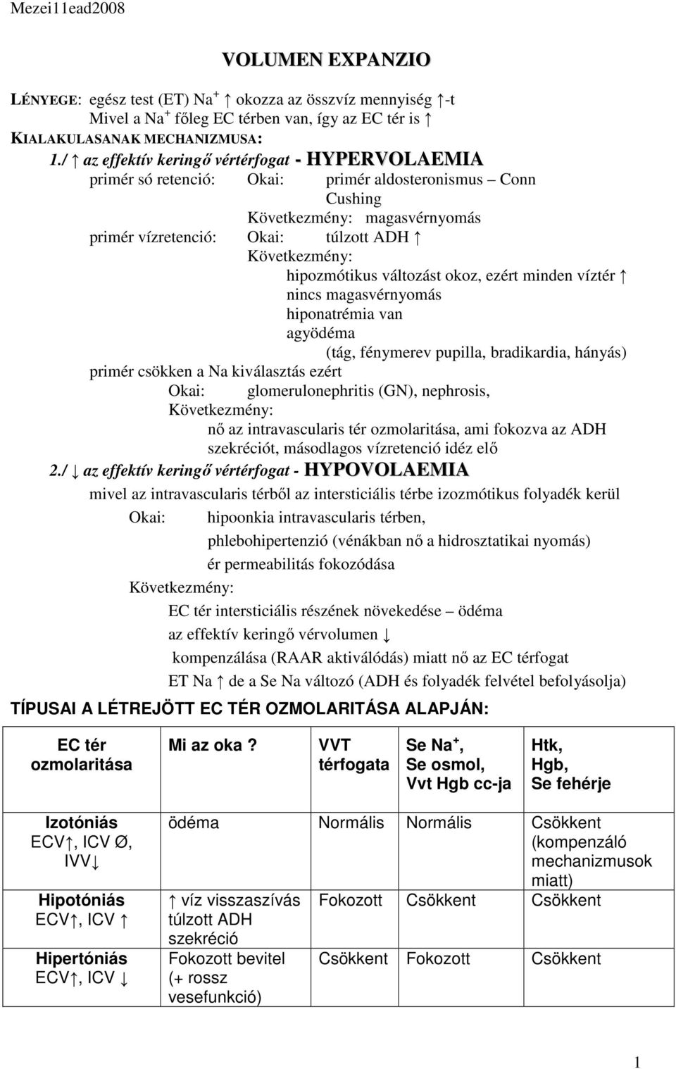 hipozmótikus változást okoz, ezért minden víztér nincs magasvérnyomás hiponatrémia van agyödéma (tág, fénymerev pupilla, bradikardia, hányás) primér csökken a Na kiválasztás ezért Okai: