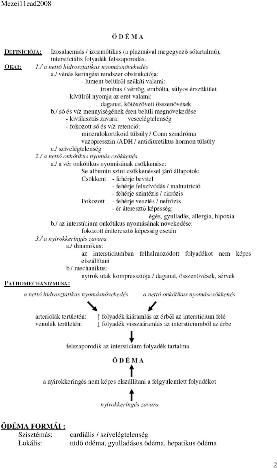 / szívelégtelenség tüdő ödéma,