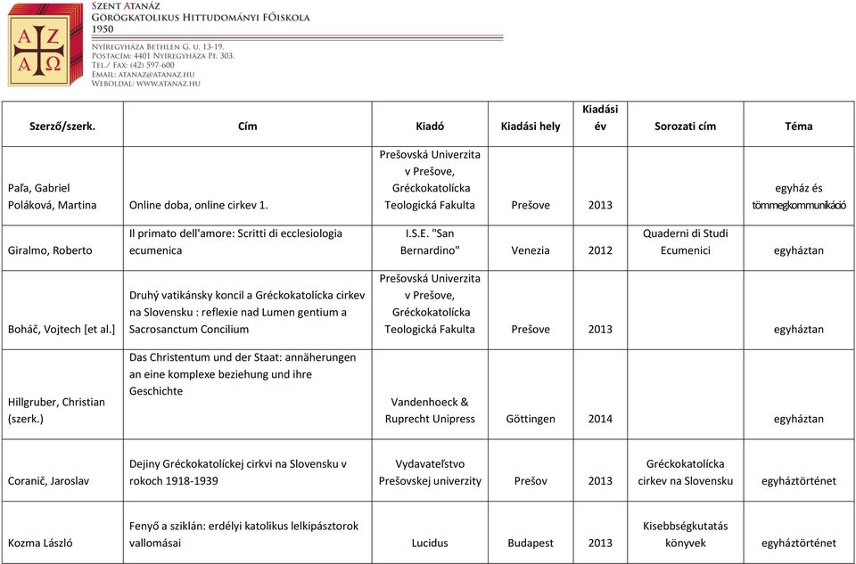 "San Bernardino" Venezia 2012 Quaderni di Studi Ecumenici egyháztan Boháč, Vojtech [et al.