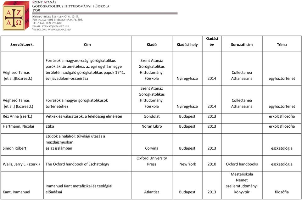 ) Források a magyar görögkatolikusok történetéhez Szent Atanáz Görögkatolikus Hittudományi Főiskola Nyíregyháza 2014 Collectanea Athanasiana Réz Anna Vétkek és választások: a felelősség elméletei