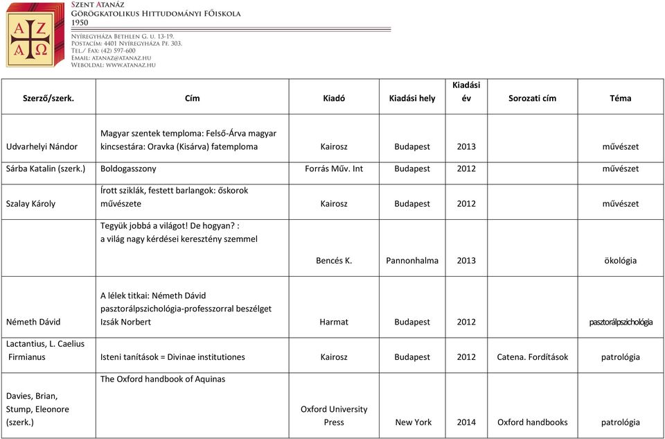 Int Budapest 2012 művészet Szalay Károly Írott sziklák, festett barlangok: őskorok művészete Kairosz Budapest 2012 művészet Tegyük jobbá a világot! De hogyan?