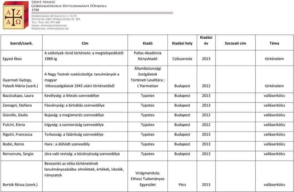 történetéből Pallas-Akadémia Könyvkiadó Csíkszereda 2013 történelem Állambiztonsági Szolgálatok Történeti Levéltára ; L'Harmattan Budapest 2012 történelem Bazzicalupo, Laura Kevélység: a létezés