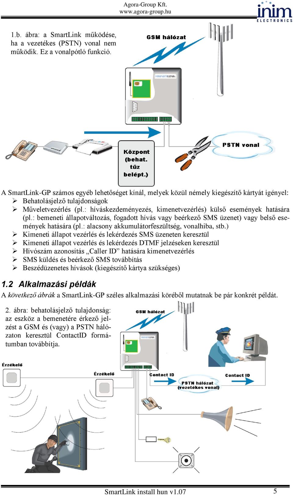 : híváskezdeményezés, kimenetvezérlés) külső események hatására (pl.: bemeneti állapotváltozás, fogadott hívás vagy beérkező SMS üzenet) vagy belső események hatására (pl.