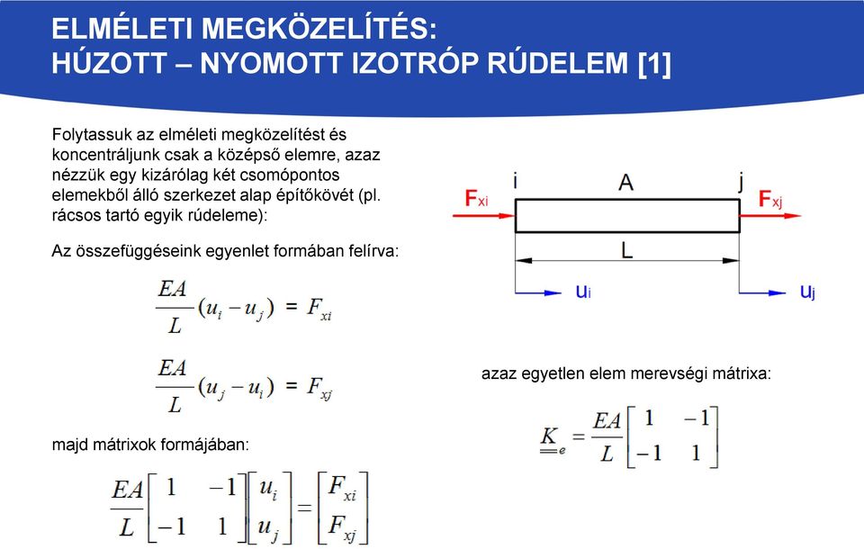 csomópontos elemekből álló szerkezet alap építőkövét (pl.