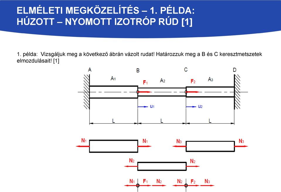 példa: Vizsgáljuk meg a következő ábrán