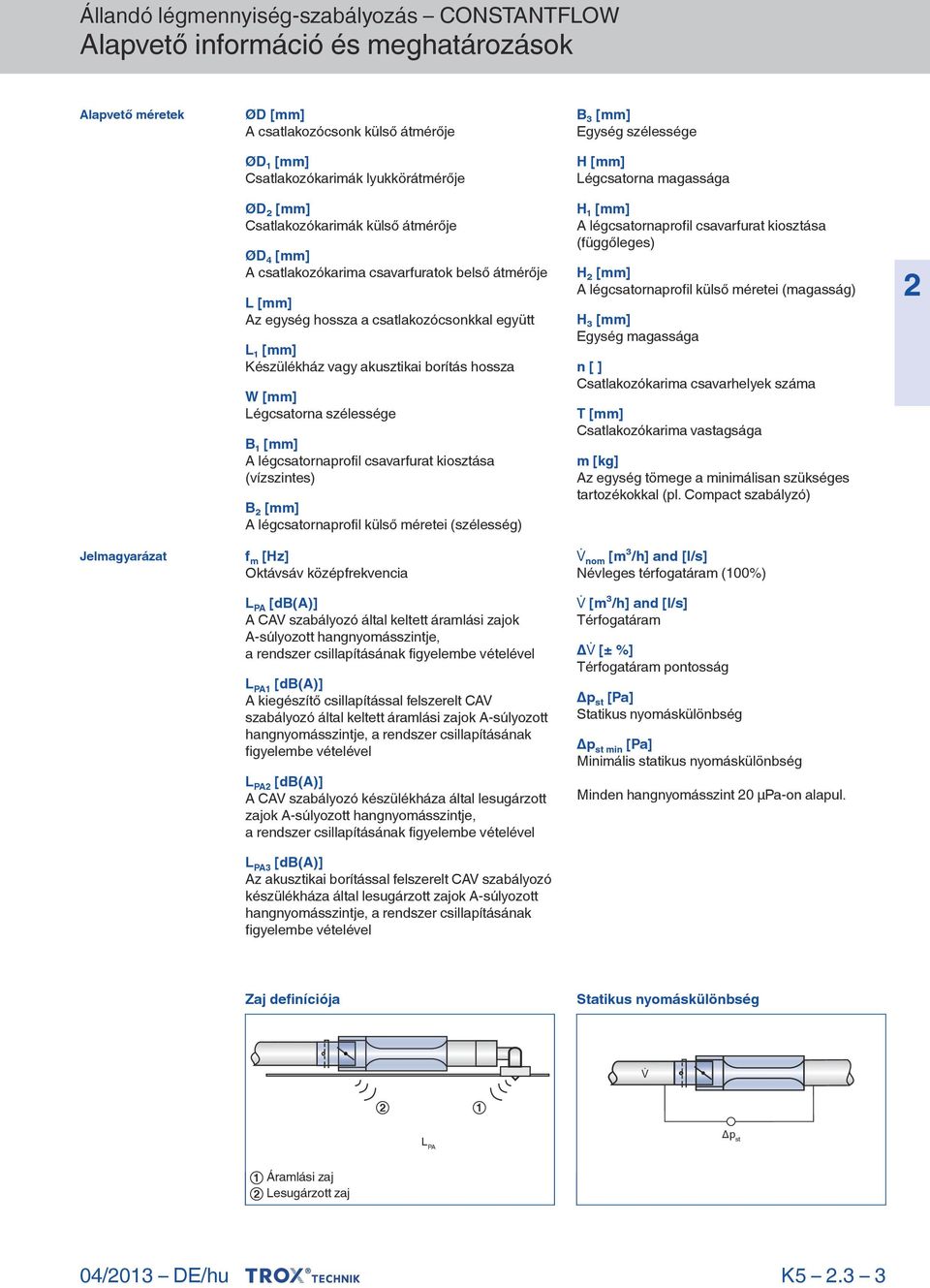 légcsatornaprofil csavarfurat kiosztása (vízszintes) B₂ [mm] A légcsatornaprofil külső méretei (szélesség) H₁ [mm] A légcsatornaprofil csavarfurat kiosztása (függőleges) H₂ [mm] A légcsatornaprofil