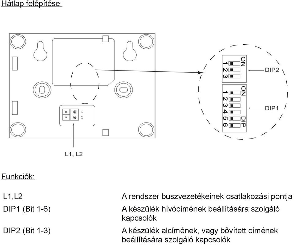 készülék hívócímének beállítására szolgáló kapcsolók A