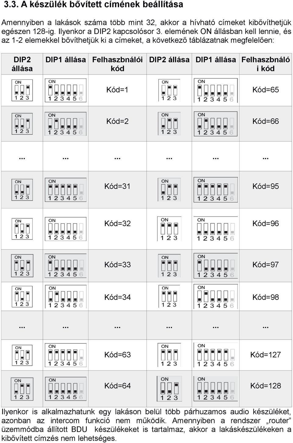 Felhaszbnáló i kód Kód=1 Kód=65 Kód=2 Kód=66.................. Kód=31 Kód=95 Kód=32 Kód=96 Kód=33 Kód=97 Kód=34 Kód=98.