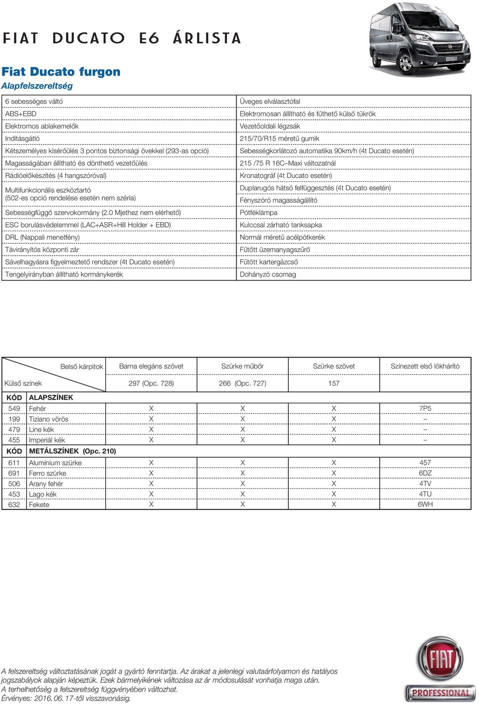 0 Mjethez nem elérhető) ESC borulásvédelemmel (LAC+ASR+Hill Holder + EBD) DRL (Nappali menetfény) Távirányítós központi zár Sávelhagyásra figyelmeztető rendszer (4t Ducato esetén) Tengelyirányban