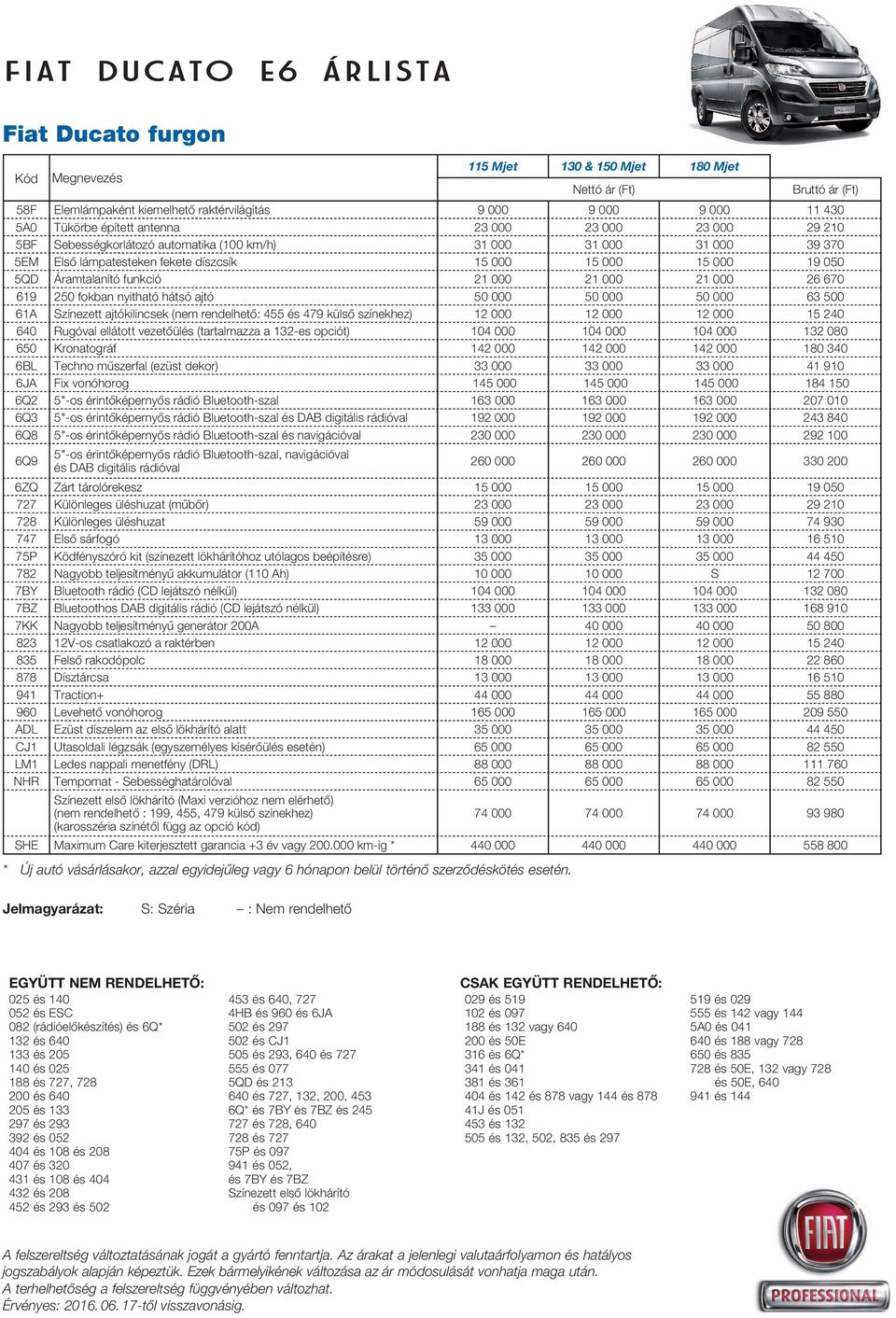 fokban nyitható hátsó ajtó 50 000 50 000 50 000 63 500 61A Színezett ajtókilincsek (nem rendelhető: 455 és 479 külső színekhez) 12 000 12 000 12 000 15 240 640 Rugóval ellátott vezetôülés