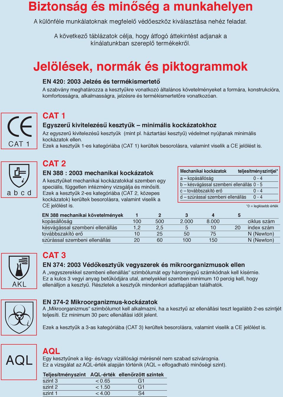 Jelölések, normák és piktogrammok EN 420: 2003 Jelzés és termékismertető A szabvány meghatározza a kesztyűkre vonatkozó általános követelményeket a formára, konstrukcióra, komfortosságra,