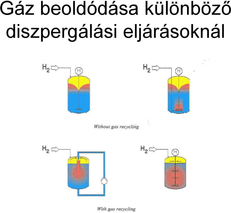 különböző