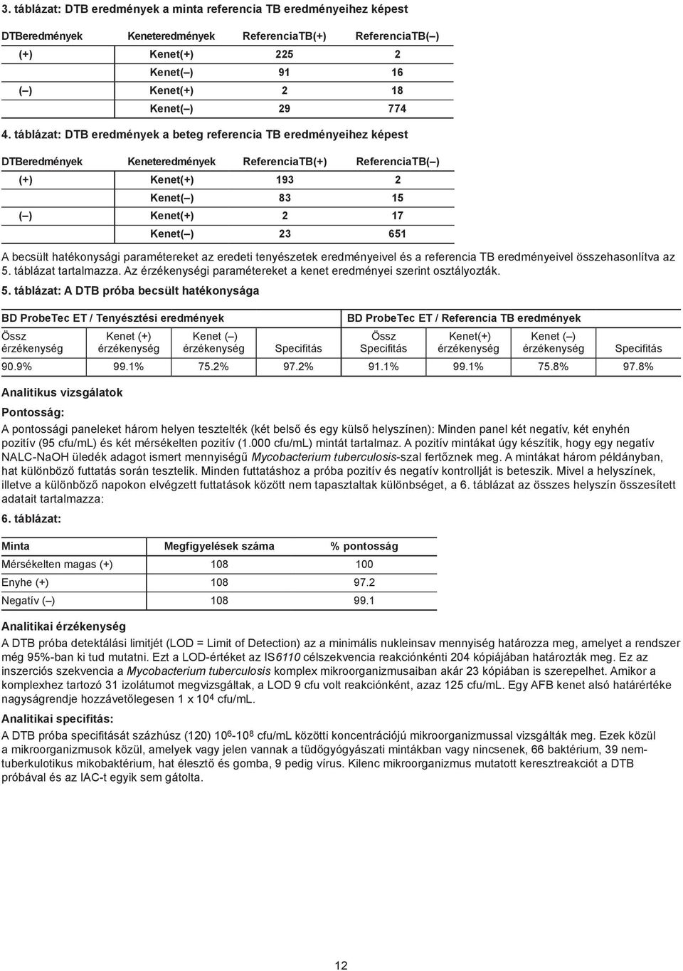 táblázat: DTB eredmények a beteg referencia TB eredményeihez képest DTBeredmények Keneteredmények ReferenciaTB(+) ReferenciaTB( ) (+) Kenet(+) 193 2 Kenet( ) 83 15 ( ) Kenet(+) 2 17 Kenet( ) 23 651 A