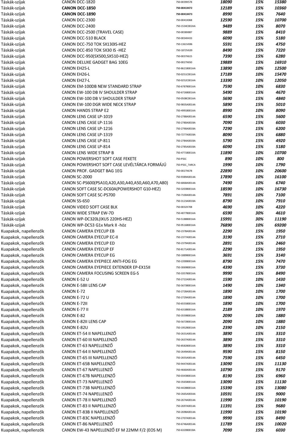 750-0034X433 6090 15% 5180 Táskák-szíjak CANON DCC-750 TOK SX130IS-HEZ 750-1361V696 5591 15% 4750 Táskák-szíjak CANON DCC-850 TOK SX30 IS -HEZ 750-1872V639 8490 15% 7220 Táskák-szíjak CANON