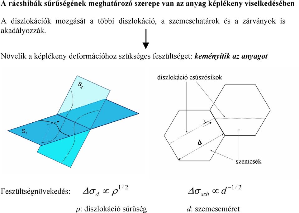 akadályozzák.