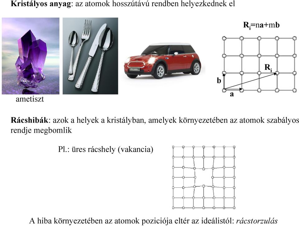 környezetében az atomok szabályos rendje megbomlik Pl.