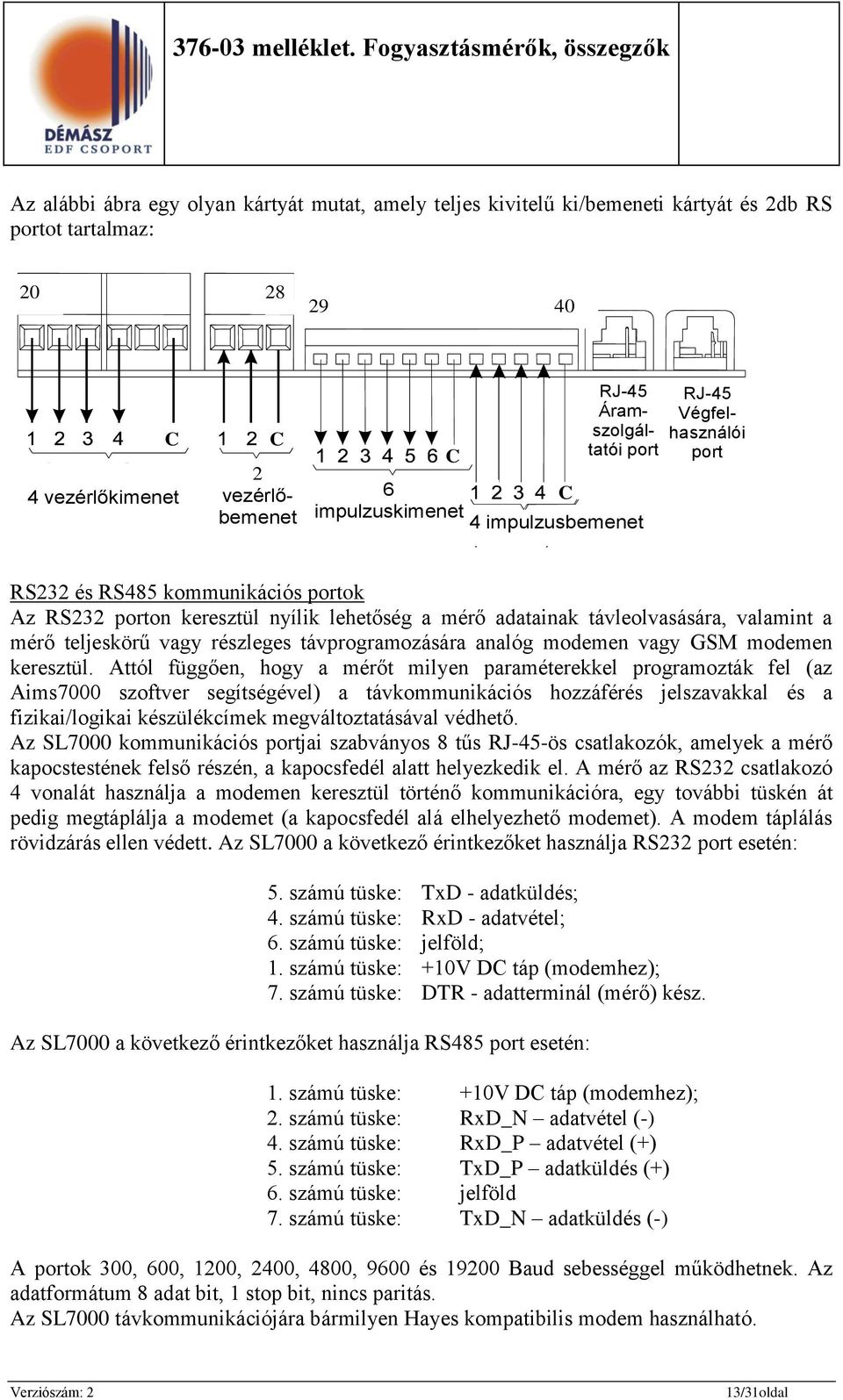 teljeskörű vagy részleges távprogramozására analóg modemen vagy GSM modemen keresztül.