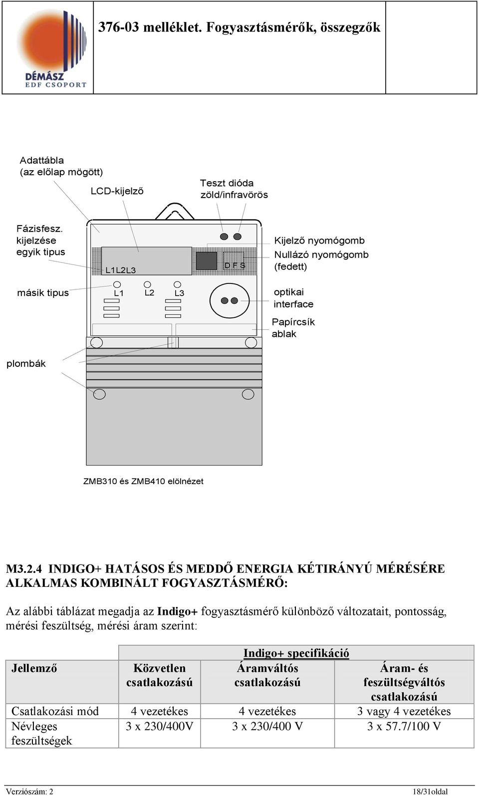 L3 D F S Kijelző nyomógomb Nullázó nyomógomb (fedett) másik tipus L1 L2 