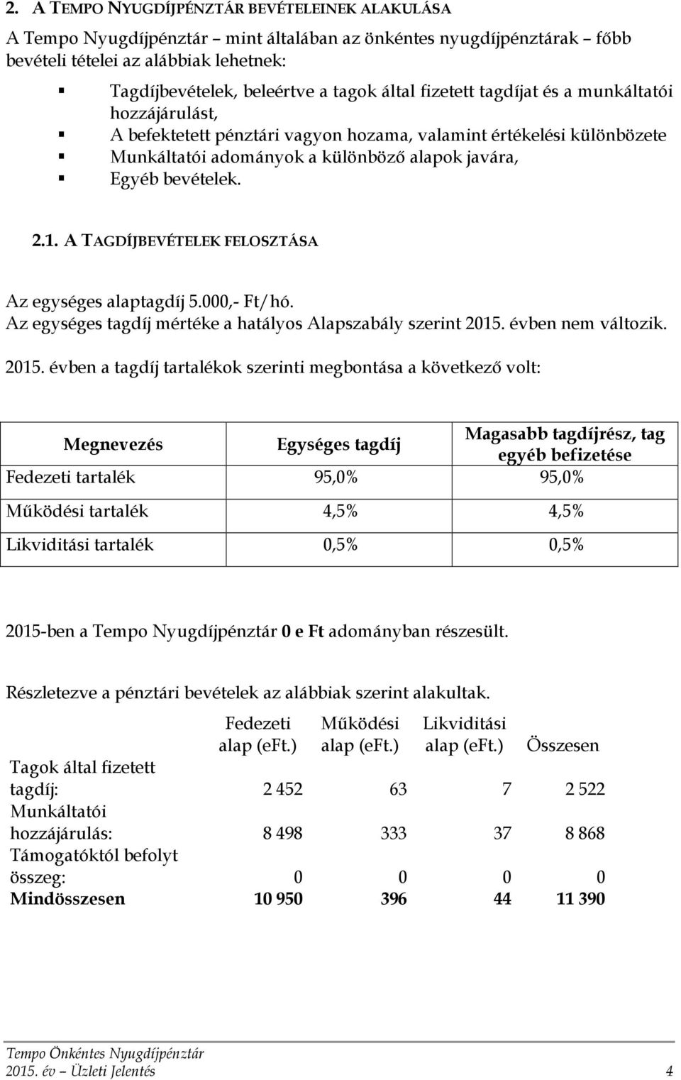 A TAGDÍJBEVÉTELEK FELOSZTÁSA Az egységes alaptagdíj 5.000,- Ft/hó. Az egységes tagdíj mértéke a hatályos Alapszabály szerint 2015.