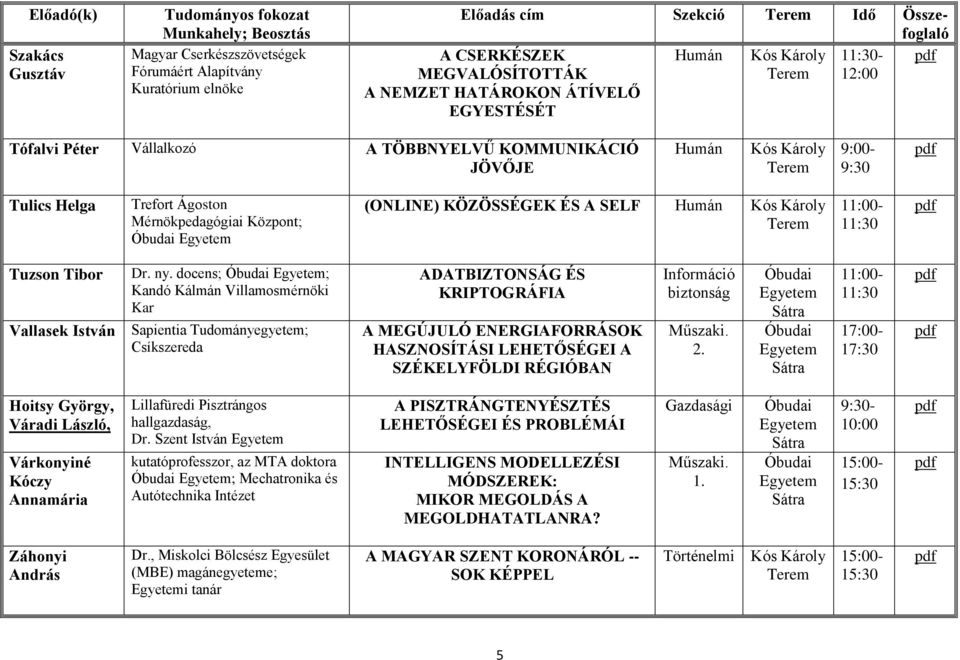 docens; ; Kandó Kálmán Villamosmérnöki Kar Vallasek István Sapientia Tudományegyetem; Csíkszereda ADATBIZTONSÁG ÉS KRIPTOGRÁFIA A MEGÚJULÓ ENERGIAFORRÁSOK HASZNOSÍTÁSI LEHETŐSÉGEI A SZÉKELYFÖLDI