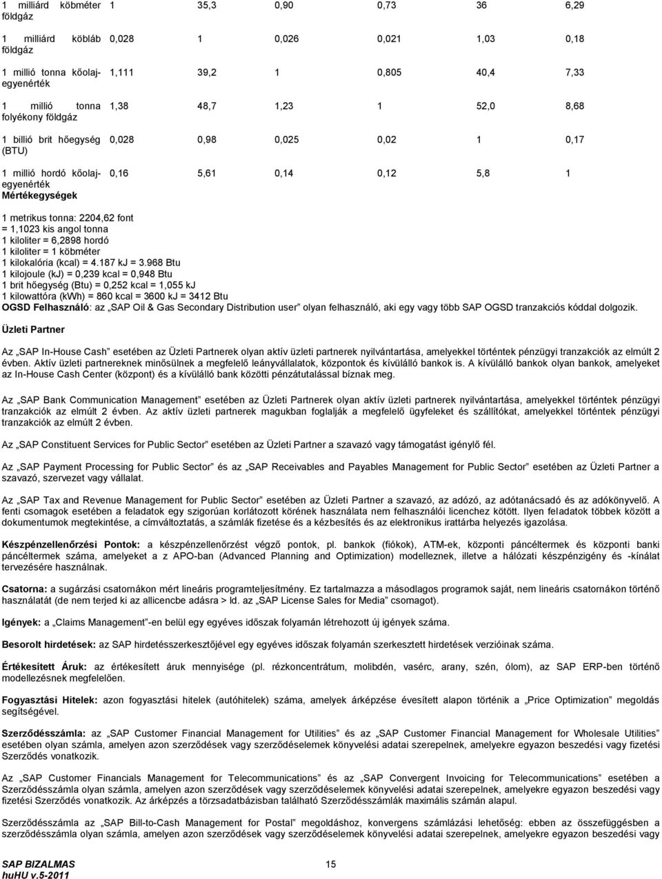 1,1023 kis angol tonna 1 kiloliter = 6,2898 hordó 1 kiloliter = 1 köbméter 1 kilokalória (kcal) = 4.187 kj = 3.