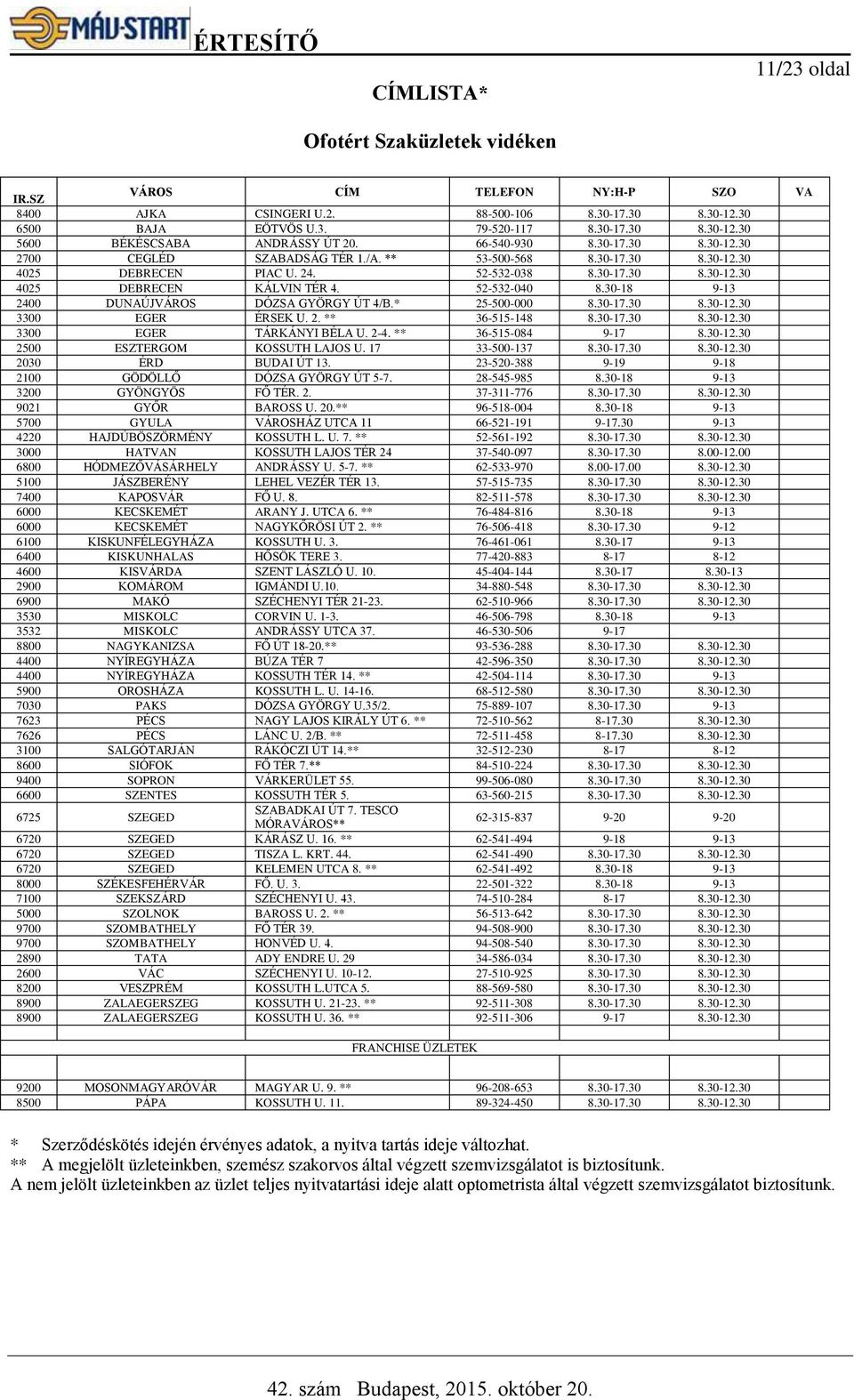 52-532-040 8.30-18 9-13 2400 DUNAÚJVÁROS DÓZSA GYÖRGY ÚT 4/B.* 25-500-000 8.30-17.30 8.30-12.30 3300 EGER ÉRSEK U. 2. ** 36-515-148 8.30-17.30 8.30-12.30 3300 EGER TÁRKÁNYI BÉLA U. 2-4.