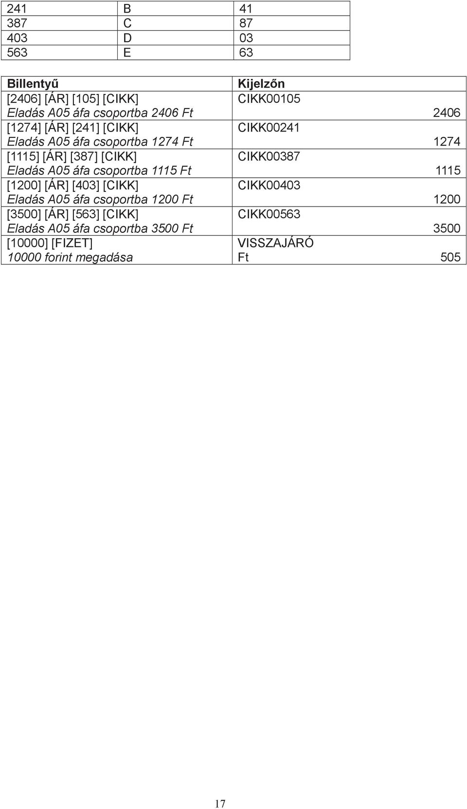 [403] [CIKK] Eladás A05 áfa csoportba 1200 Ft [3500] [ÁR] [563] [CIKK] Eladás A05 áfa csoportba 3500 Ft [10000]