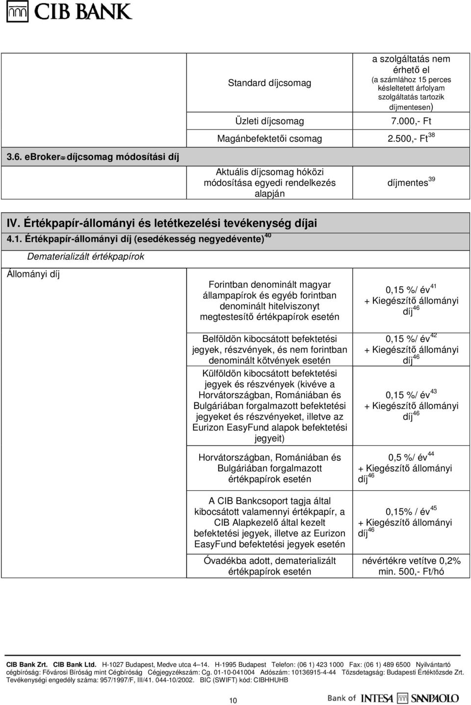 Értékpapír-állományi díj (esedékesség negyedévente) 40 Dematerializált értékpapírok Állományi díj Forintban denominált magyar állampapírok és egyéb forintban denominált hitelviszonyt megtestesítő