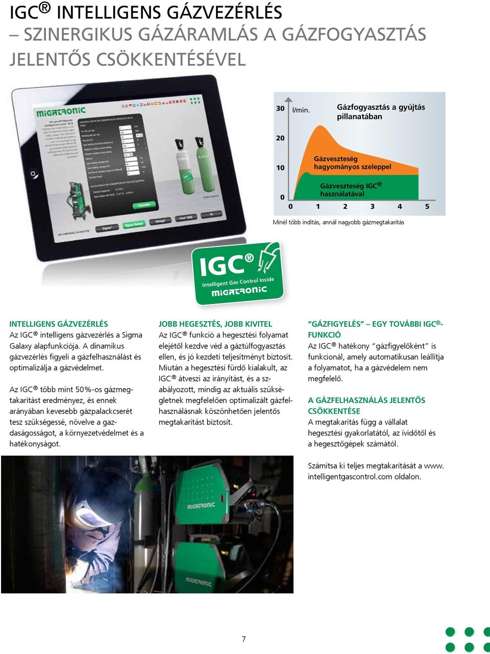 Control Inside INTELLIGENS GÁZVEZÉRLÉS Az IGC intelligens gázvezérlés a Sigma Galaxy alapfunkciója. A dinamikus gázvezérlés figyeli a gázfelhasználást és optimalizálja a gázvédelmet.