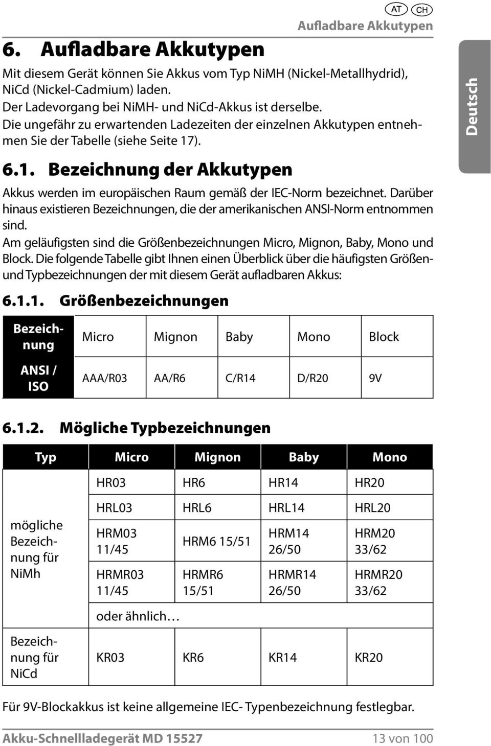 Darüber hinaus existieren Bezeichnungen, die der amerikanischen ANSI-Norm entnommen sind. Am geläufigsten sind die Größenbezeichnungen Micro, Mignon, Baby, Mono und Block.