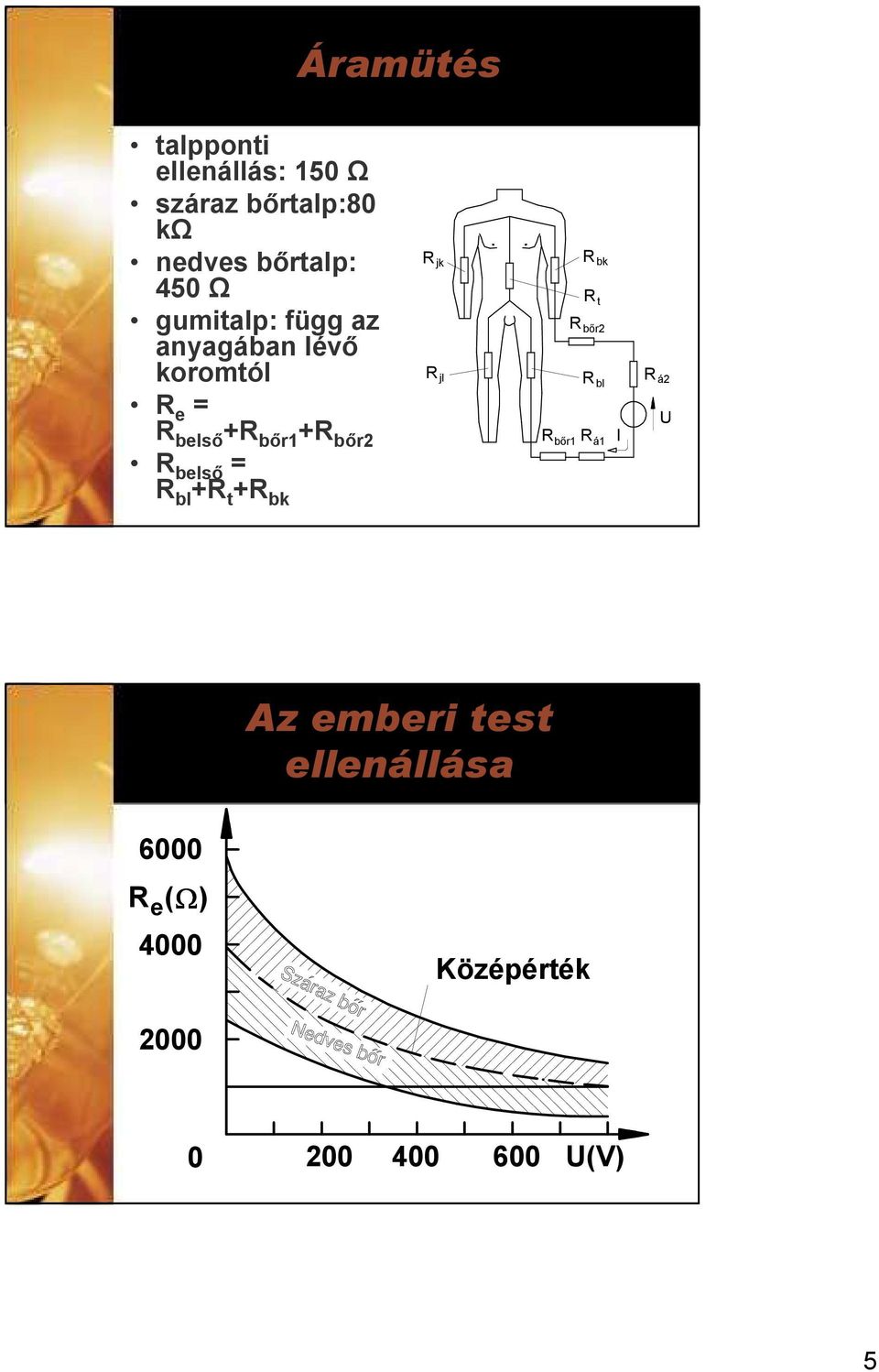 belsı = R bl +R t +R bk R jk R jl R bk R t R bır2 R bl R á1 R bır1 I R á2 U