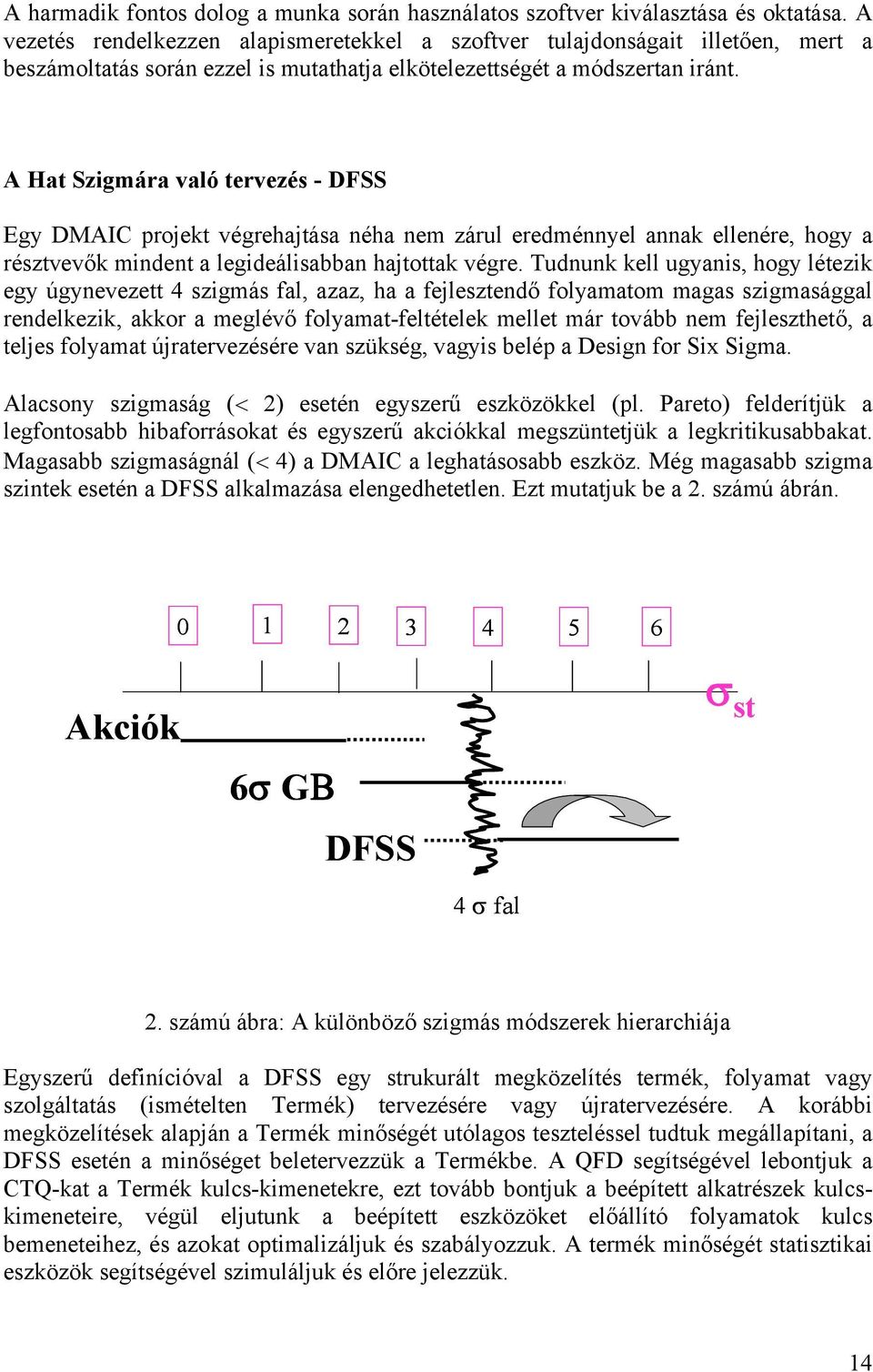 A Hat Szigmára való tervezés - DFSS Egy DMAIC projekt végrehajtása néha nem zárul eredménnyel annak ellenére, hogy a résztvevők mindent a legideálisabban hajtottak végre.