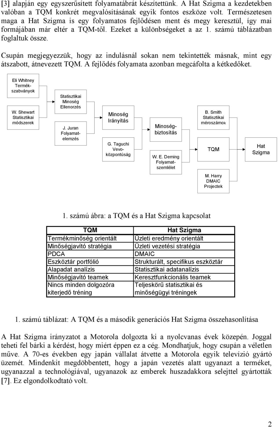 Csupán megjegyezzük, hogy az indulásnál sokan nem tekintették másnak, mint egy átszabott, átnevezett TQM. A fejlődés folyamata azonban megcáfolta a kétkedőket. Eli Whitney Termékszabványok W.