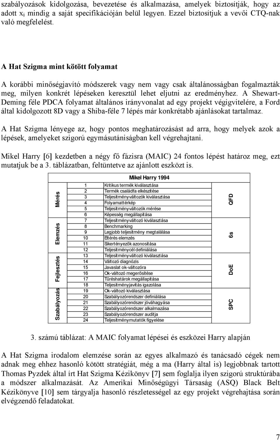 A Shewart- Deming féle PDCA folyamat általános irányvonalat ad egy projekt végigvitelére, a Ford által kidolgozott 8D vagy a Shiba-féle 7 lépés már konkrétabb ajánlásokat tartalmaz.