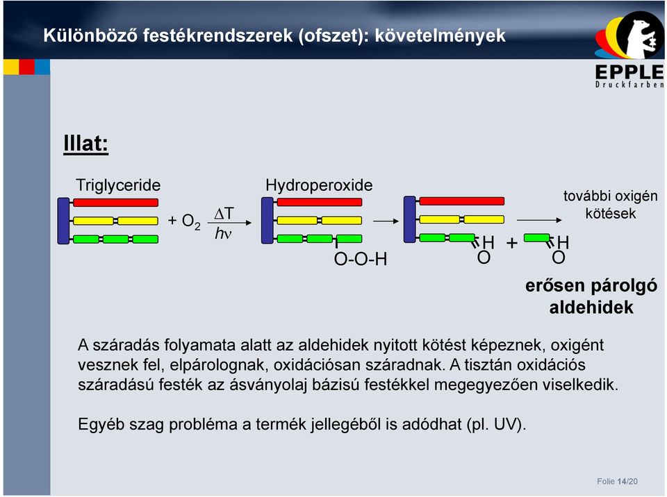 képeznek, oxigént vesznek fel, elpárolognak, oxidációsan száradnak.