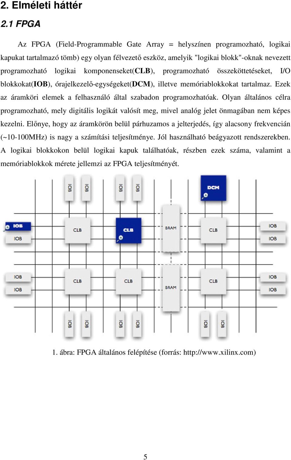 komponenseket(clb), programozható összeköttetéseket, I/O blokkokat(iob), órajelkezelő-egységeket(dcm), illetve memóriablokkokat tartalmaz.