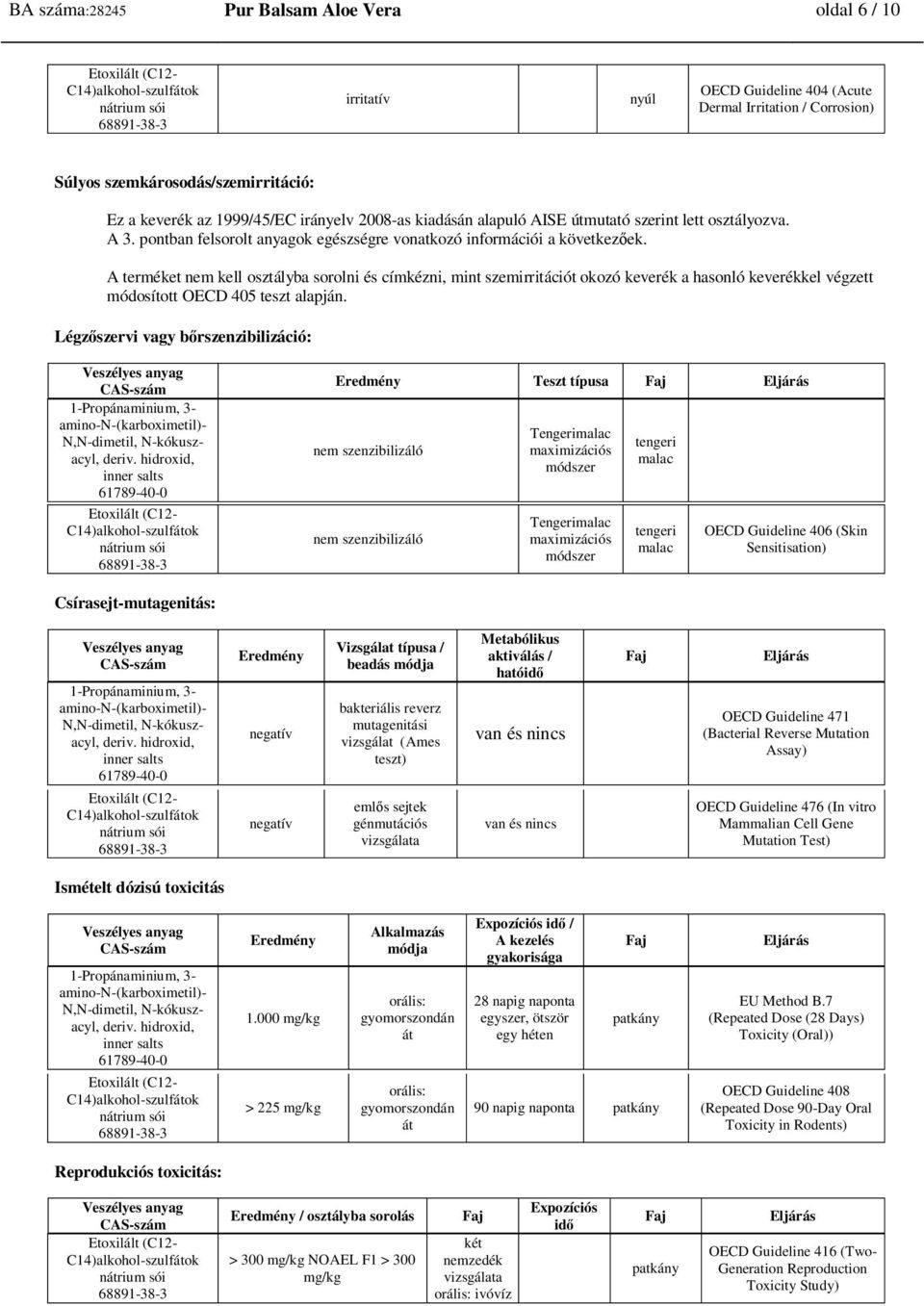 A terméket nem kell osztályba sorolni és címkézni, mint szemirritációt okozó keverék a hasonló keverékkel végzett módosított OECD 405 teszt alapján.