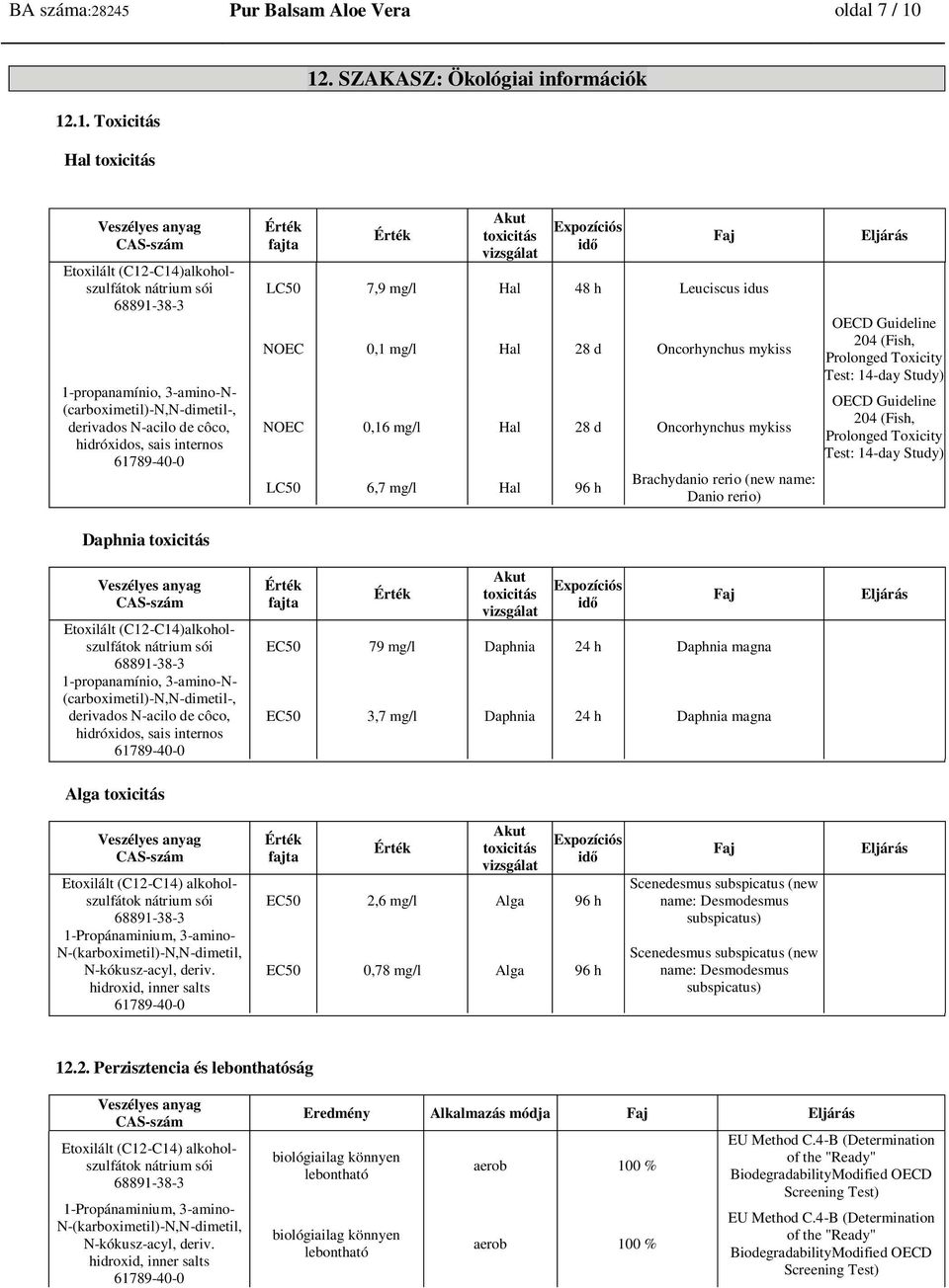 vizsgálat LC50 7,9 mg/l Hal 48 h Leuciscus idus NOEC 0,1 mg/l Hal 28 d Oncorhynchus mykiss NOEC 0,16 mg/l Hal 28 d Oncorhynchus mykiss LC50 6,7 mg/l Hal 96 h Brachydanio rerio (new name: Danio rerio)