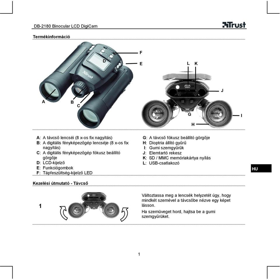 fókusz beállító görgője H: Dioptria állító gyűrű I: Gumi szemgyűrűk J: Elemtartó rekesz K: SD / MMC memóriakártya nyílás L: USB-csatlakozó HU 1