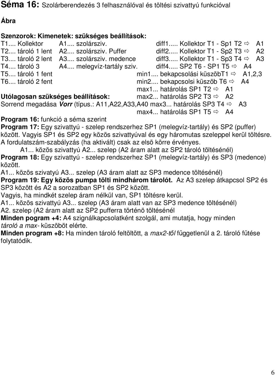diff4... SP2 T6 - SP1 T5 A4 T5... tároló 1 fent min1... bekapcsolási küszöbt1 A1,2,3 T6... tároló 2 fent min2... bekapcsolsi küszöb T6 A4 max1.