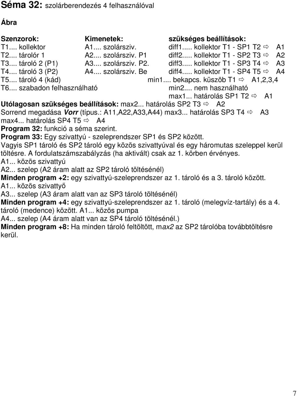 .. tároló 4 (kád) T6... szabadon felhasználható min1... bekapcs. küszöb T1 A1,2,3,4 min2... nem használható max1... határolás SP1 T2 A1 Utólagosan szükséges beállítások: max2.