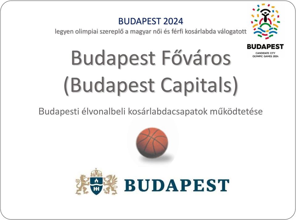 Budapest Főváros (Budapest Capitals)