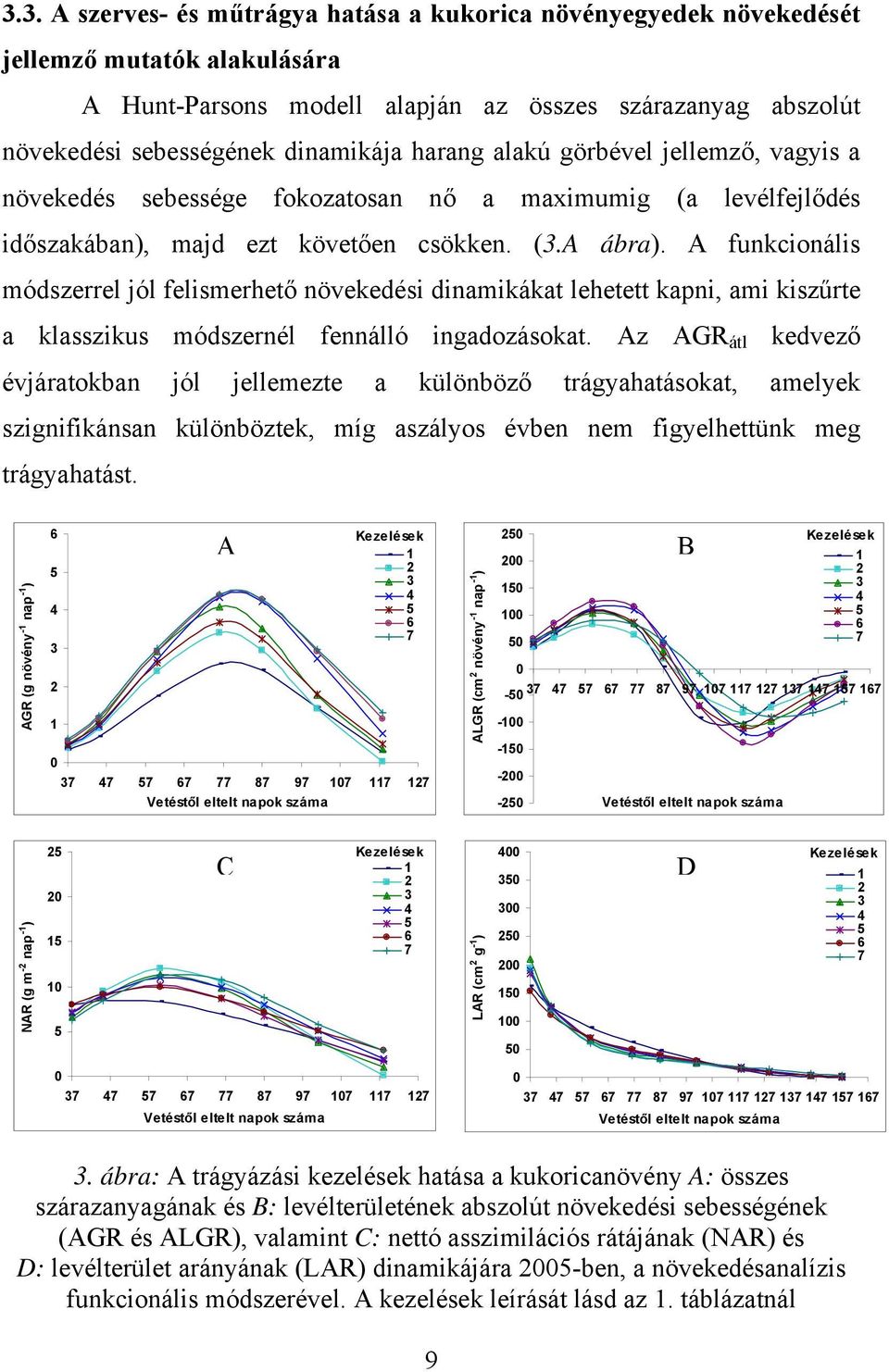 A funkcionális módszerrel jól felismerhető növekedési dinamikákat lehetett kapni, ami kiszűrte a klasszikus módszernél fennálló ingadozásokat.