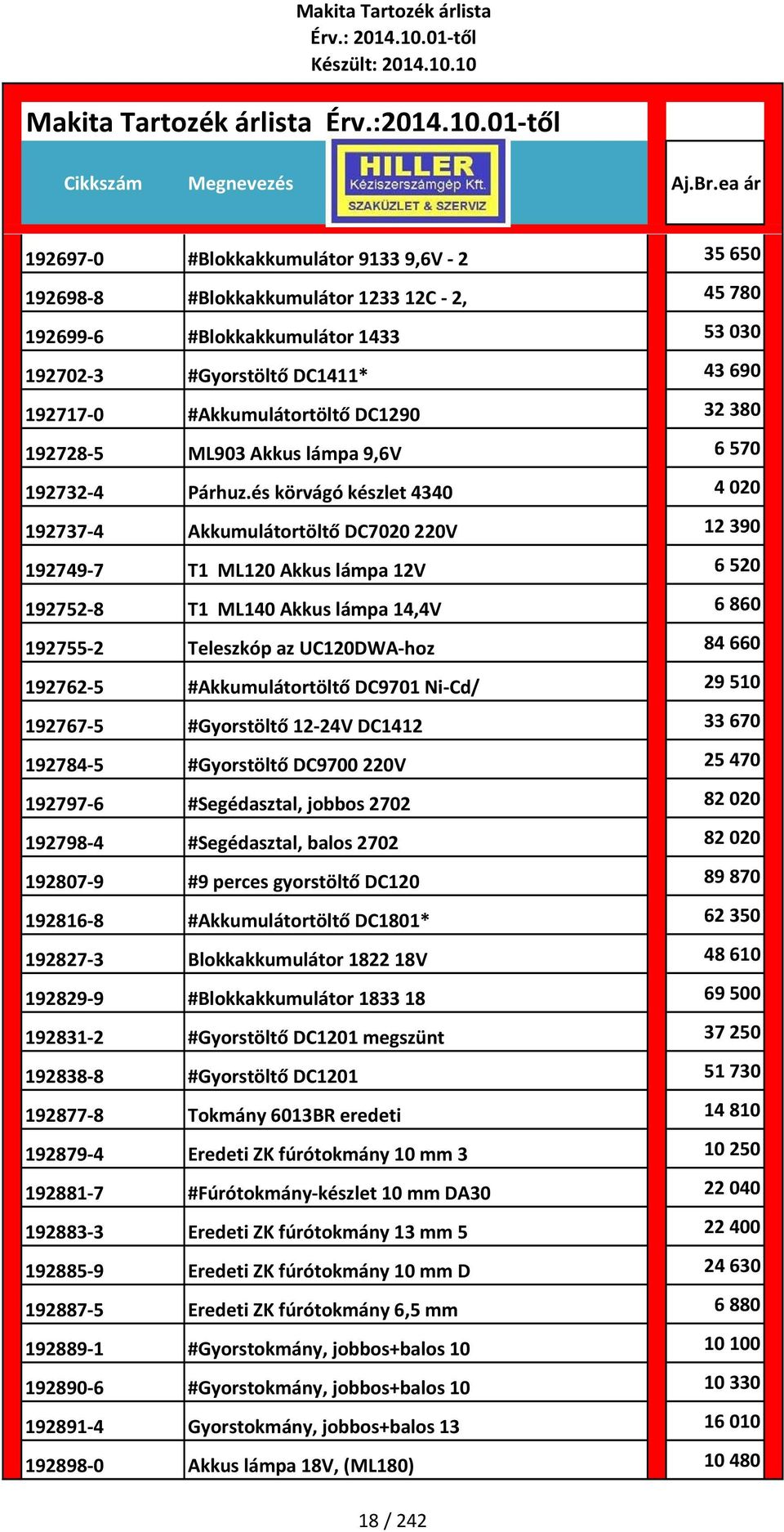 és körvágó készlet 4340 4 020 192737 4 Akkumulátortöltő DC7020 220V 12 390 192749 7 T1 ML120 Akkus lámpa 12V 6 520 192752 8 T1 ML140 Akkus lámpa 14,4V 6 860 192755 2 Teleszkóp az UC120DWA hoz 84 660