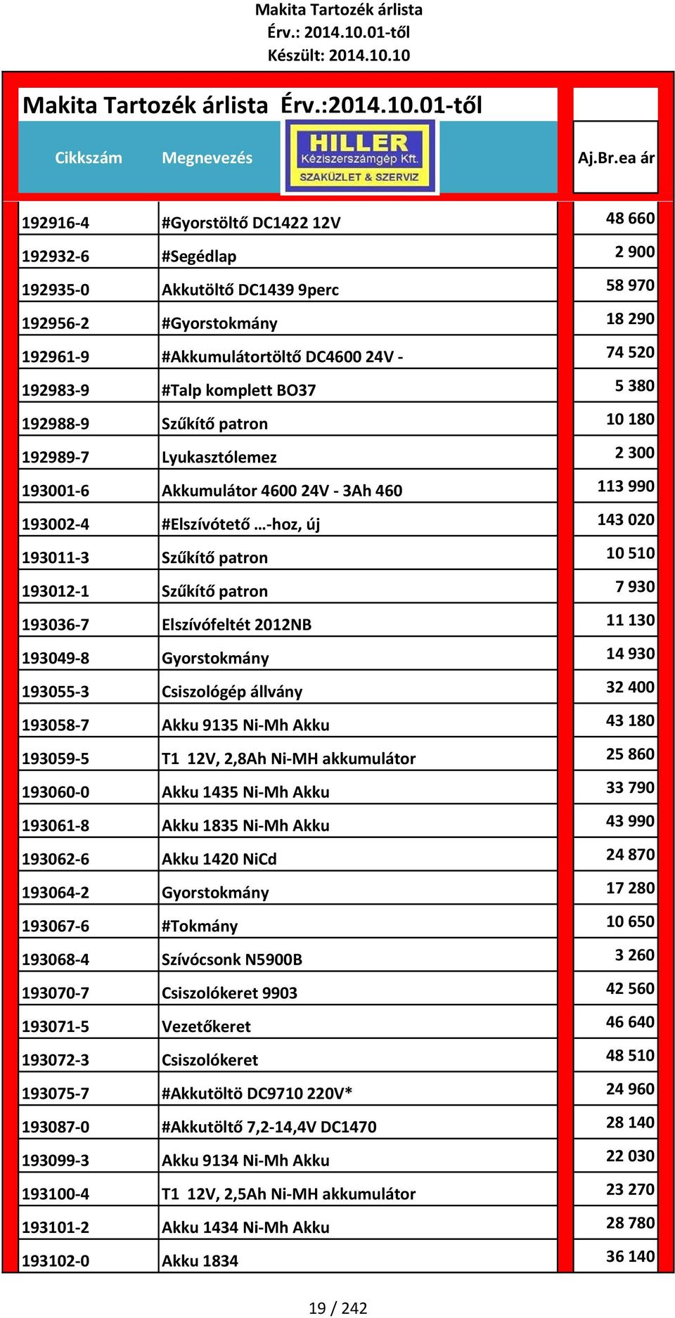 193012 1 Szűkítő patron 7 930 193036 7 Elszívófeltét 2012NB 11 130 193049 8 Gyorstokmány 14 930 193055 3 Csiszológép állvány 32 400 193058 7 Akku 9135 Ni Mh Akku 43 180 193059 5 T1 12V, 2,8Ah Ni MH