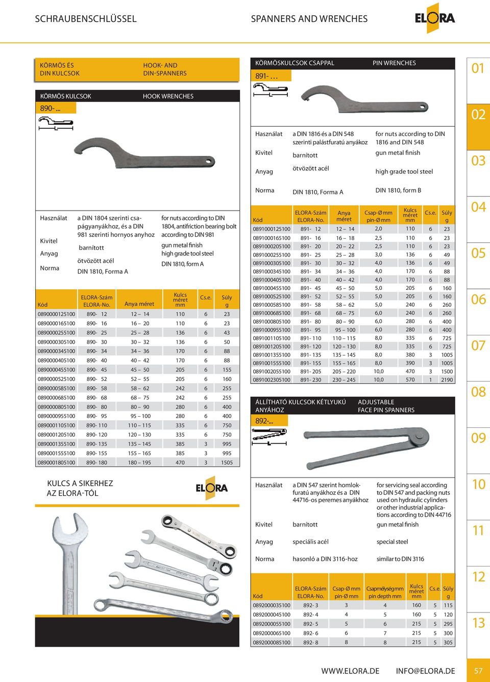 csapáyanyákhoz, és a DIN 981 szerinti hornyos anyhoz barnított ötvözött acél DIN 1810, Forma A Anya méret for nuts accordin to DIN 1804, antifriction bearin bolt accordin to DIN 981 un metal finish