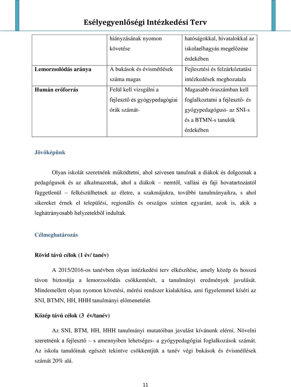 érdekében Jövőképünk Olyan iskolát szeretnénk működtetni, ahol szívesen tanulnak a diákok és dolgoznak a pedagógusok és az alkalmazottak, ahol a diákok nemtől, vallási és faji hovatartozástól