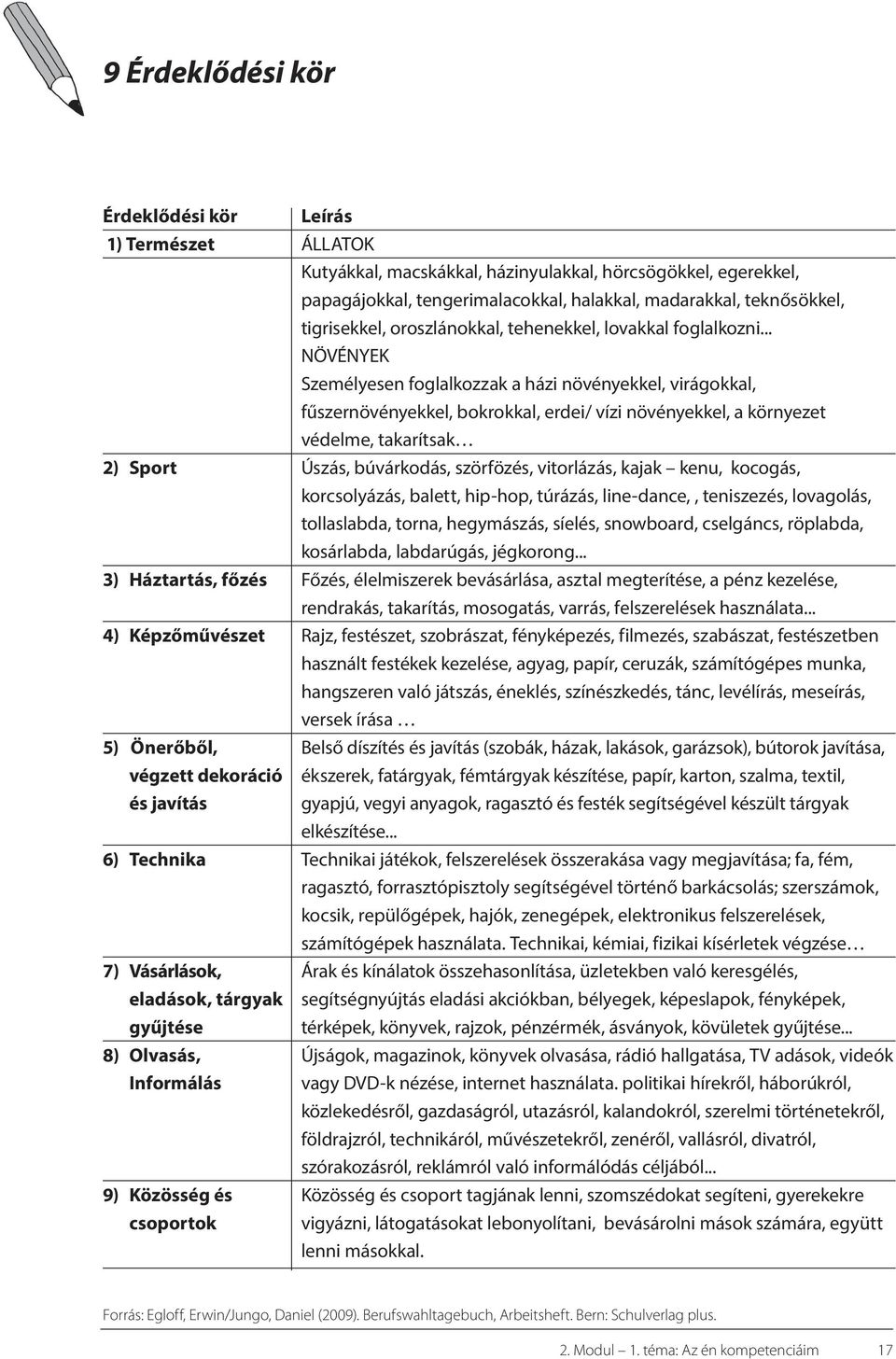 .. NÖVÉNYEK Személyesen foglalkozzak a házi növényekkel, virágokkal, fűszernövényekkel, bokrokkal, erdei/ vízi növényekkel, a környezet védelme, takarítsak 2) Sport Úszás, búvárkodás, szörfözés,